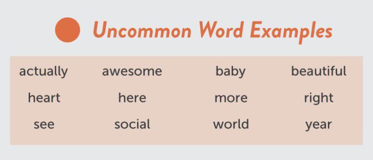 uncommon-word-examples-for-headline-seu-tutorial-pouya-eti-768x329