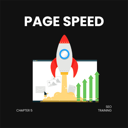page speed for wordpress
