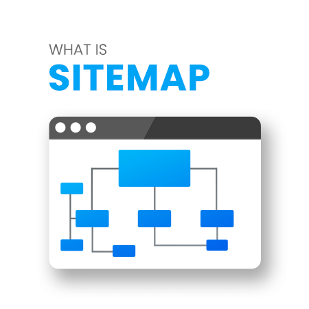 what is sitemap - seo term (1)